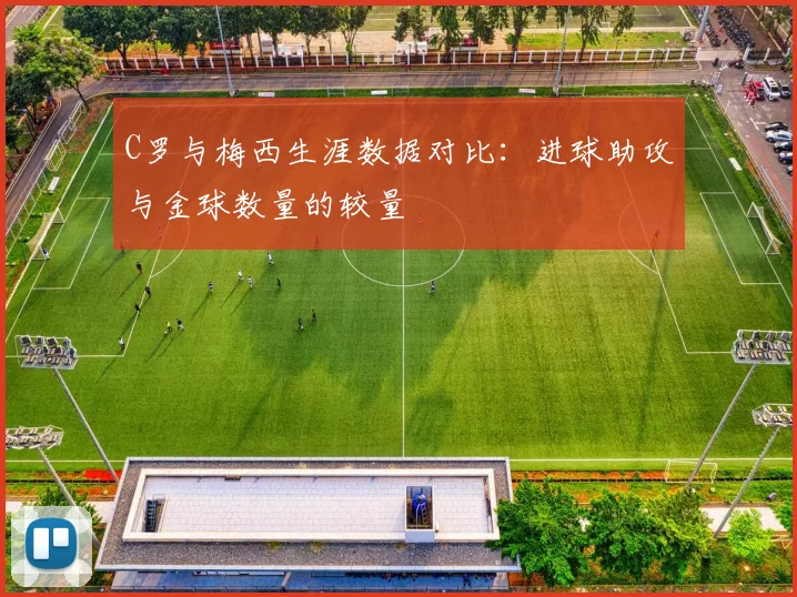 C罗与梅西生涯数据对比：进球助攻与金球数量的较量
